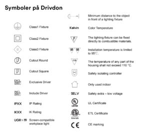 Symboler drivdon